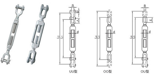 索具應該具有延展性嗎？